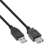Cavo prolunga USB 2.0 tipo A connettore maschio/femmina InLine 34650B 0,5 m nero