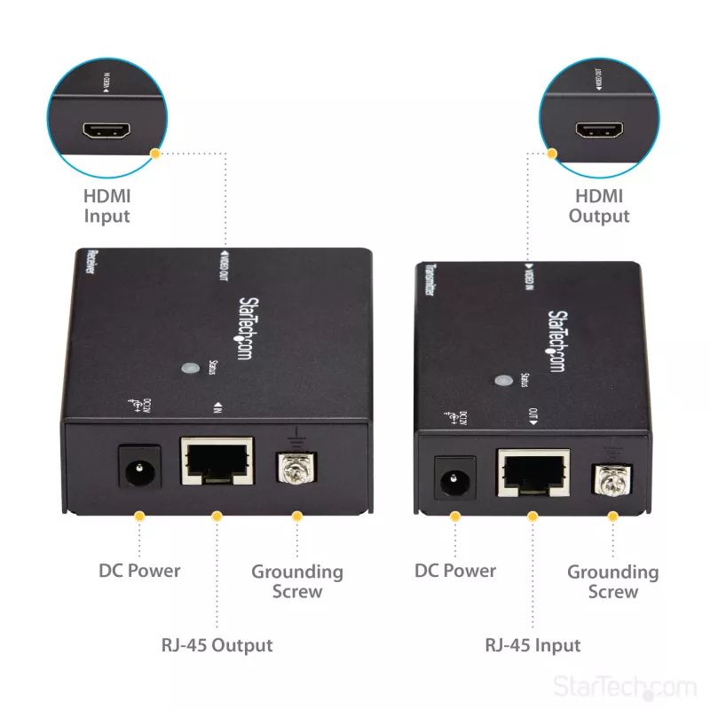 StarTech.com extender HDMI su CAT5e HDBaseT - alimentazione tramite cavo - Ultra HD 4K - TAA