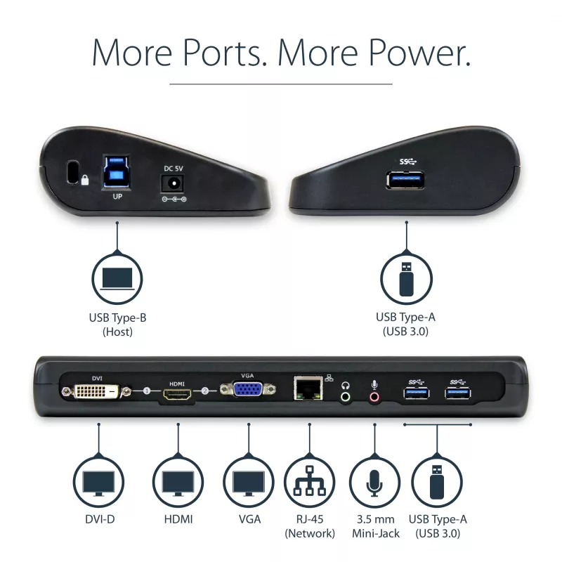 StarTech.com docking station USB 3.0 dual monitor con HDMI e DVI/VGA