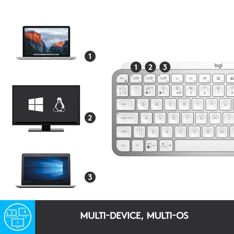 Logitech MX Keys Mini tastiera wireless illuminata mini QWERTY