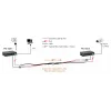 Trasmettitore PoE su cavo ibrido LevelOne, 120W