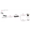 Ripetitore di rete LevelOne Gigabit PoE ripetitore in cascata