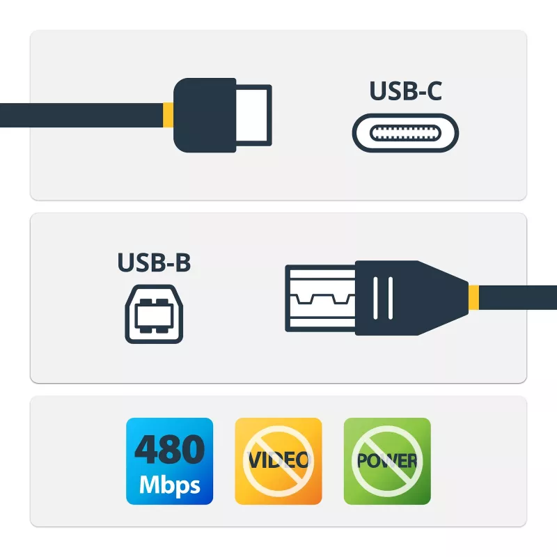 StarTech.com Cavo stampante USB-C a USB-B - M/M - 3 m (10 ft.) - USB 2.0