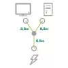 InLine Cavo di alimentazione a Y tipo F tedesco 1x IEC-C14 a 2x IEC-C13 1m