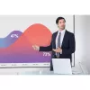 Telecomando per presentazioni Logitech Spotlight