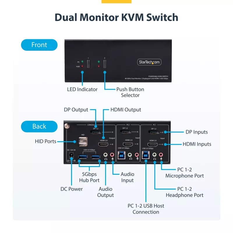 StarTech.com P2ADDH462-KVM-SWITCH switch KVM nero