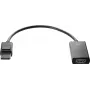 Adattatore HP DisplayPort a HDMI True 4K 2JA63AA