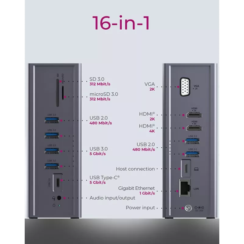 ICY BOX IB-DK2262AC con filo USB 3.2 Gen 1 (3.1 Gen 1) Type-C antracite