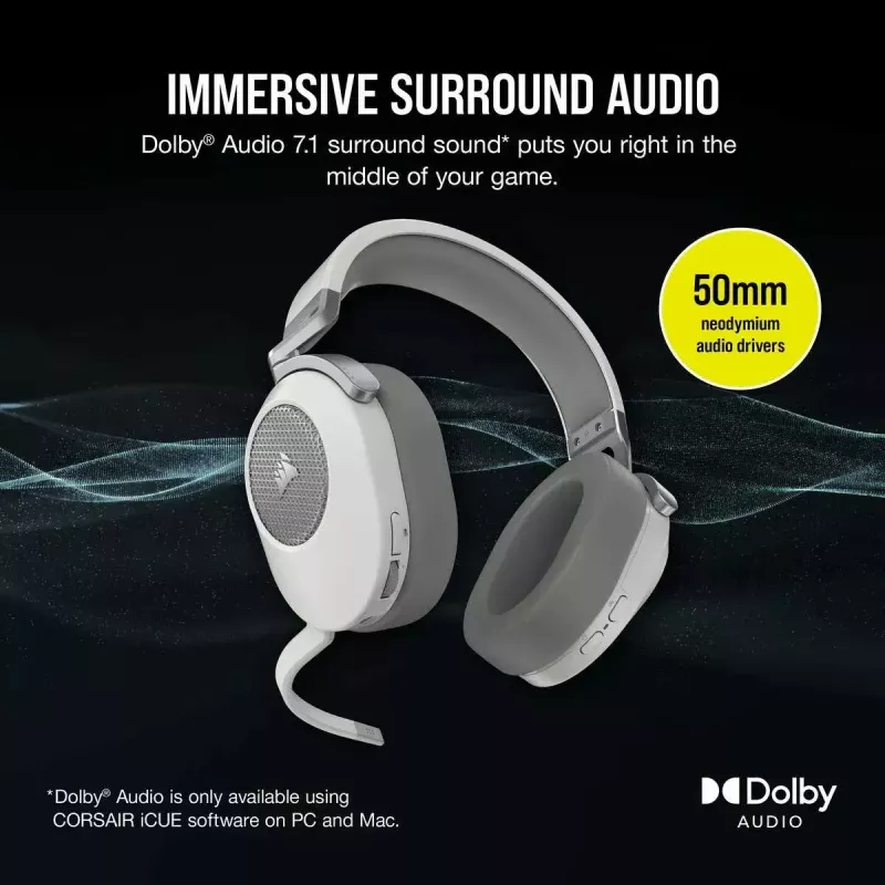 Cuffie Corsair HS65