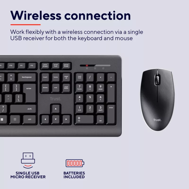 Tastiera e mouse Trust Primo inclusi office RF wireless QWERTZ tedesca nero