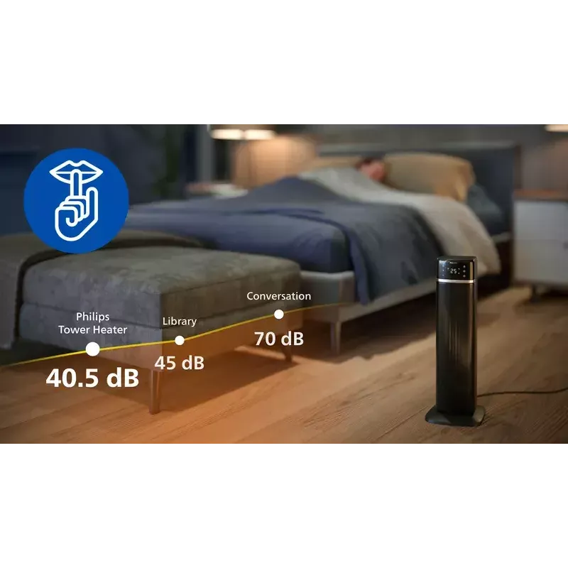 Philips 5000 Series Smart Tower termoventilatore ceramico
