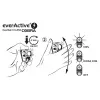 Torcia frontale Everactive HL250 LED 3W gialla