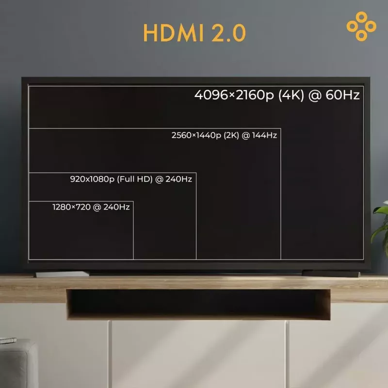 Cavo HDMI claroc FEN-HDMI-20-20M 4K@60Hz, lunghezza 20,0 m