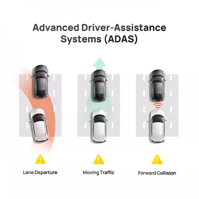 Dash cam 70mai A800S