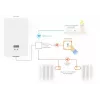 Netatmo Pack: Smart Thermostat + 3 valvole termostatiche smart aggiuntive