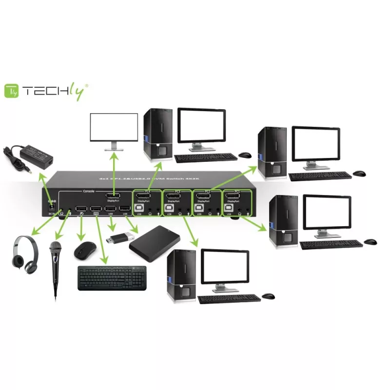 Techly IDATA DP-KVM4 switch KVM per montaggio a rack nero