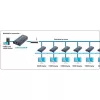 Techly ricevitore aggiuntivo per amplificatore / splitter HDMI Over IP IDATA EXTIP-373R