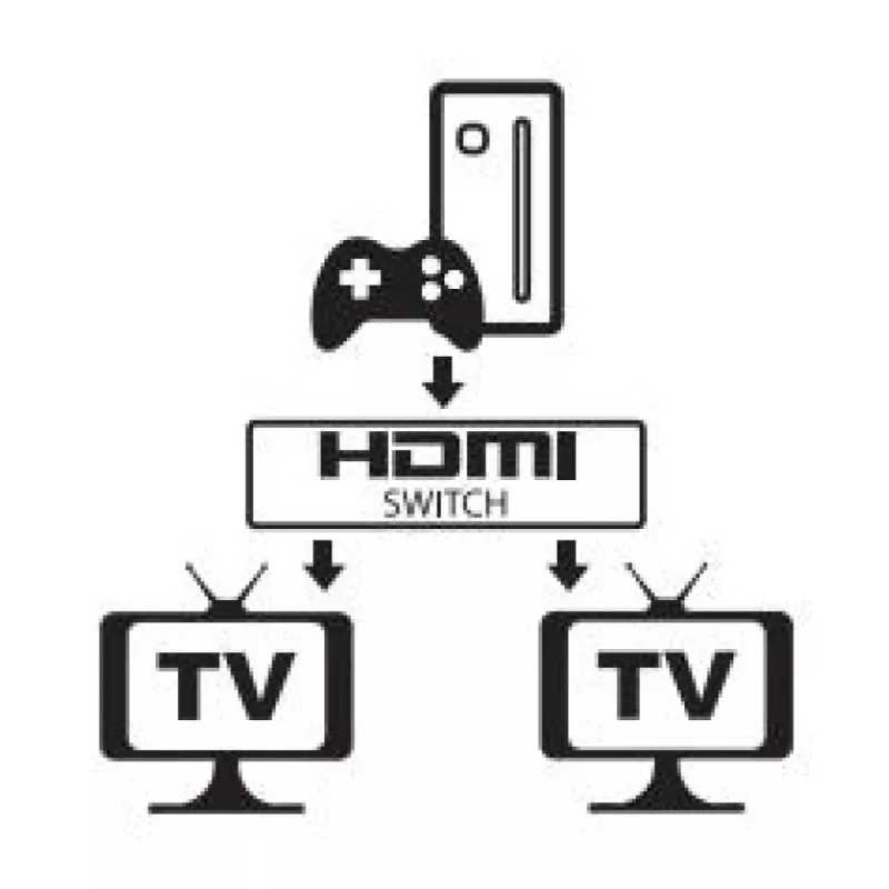 Switch video HDMI Techly 108606