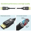 Cavo DisplayPort Techly ICOC-DSP-A21-020 2 m nero