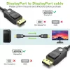 Cavo DisplayPort Techly ICOC-DSP-A21-020 2 m nero