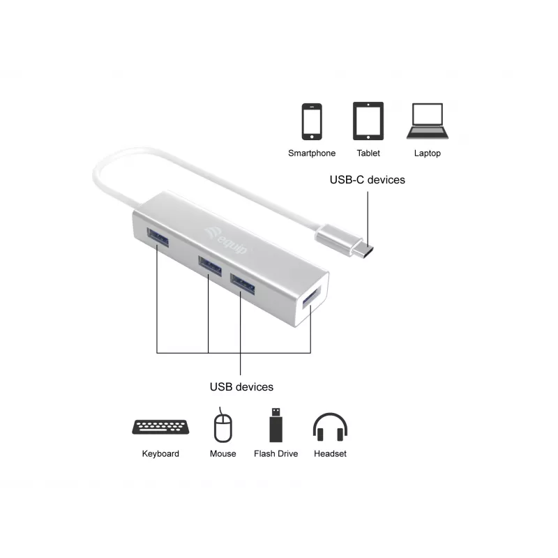 Equip 128958 hub da USB-C a 4 porte USB 3.0, USB 3.2 Gen 1, USB Type-A, 5 Gbps