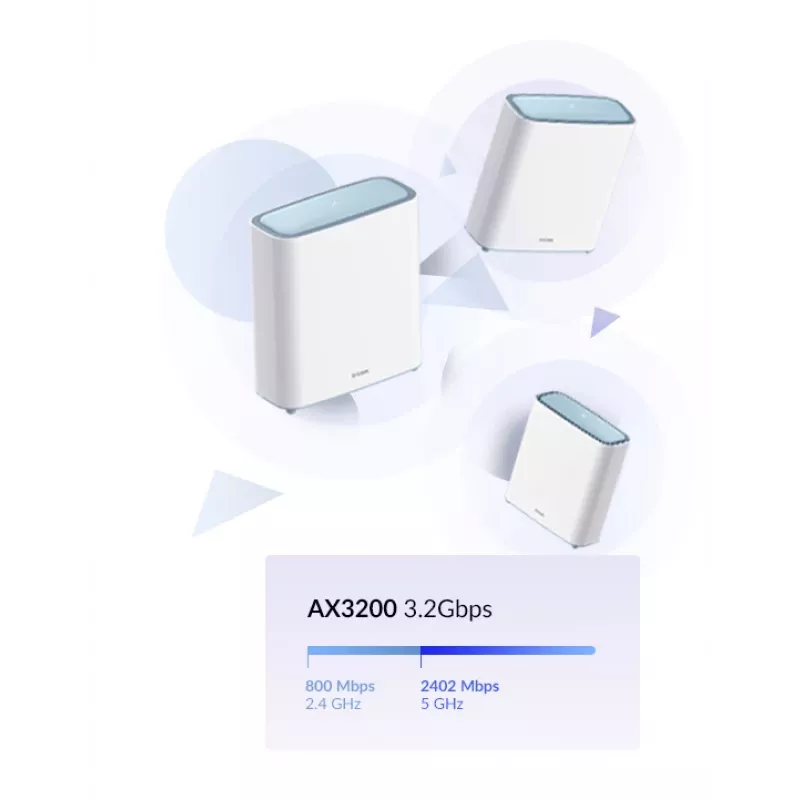D-Link EAGLE PRO AI M32-3 AX3200 sistema Mesh Wi-Fi, confezione da 3 pezzi