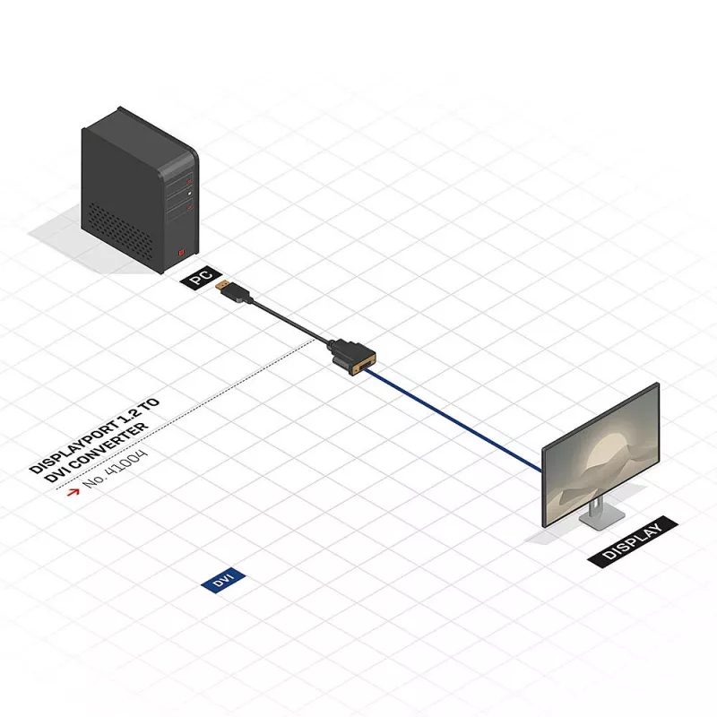 Convertitore DisplayPort a DVI Lindy 41004