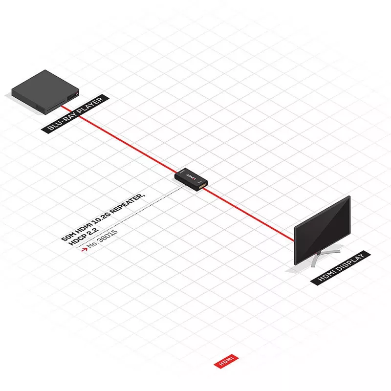 Lindy 38015 HDMI 2.0 10.2G 4K ripetitore, fino a 50 m, HDCP pass-through