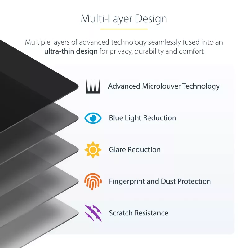 StarTech.com pellicola protezione privacy a 4 vie per iPad Pro 11 pollici, per orientamento verticale/orizzontale, touch, angolo di visuale +/- 30°, blocca fino al 51% della luce blu, antiriflesso