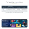 StarTech.com pellicola proteggi schermo per MacBook Pro 14