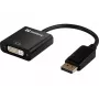 Adattatore DisplayPort su DVI Sandberg