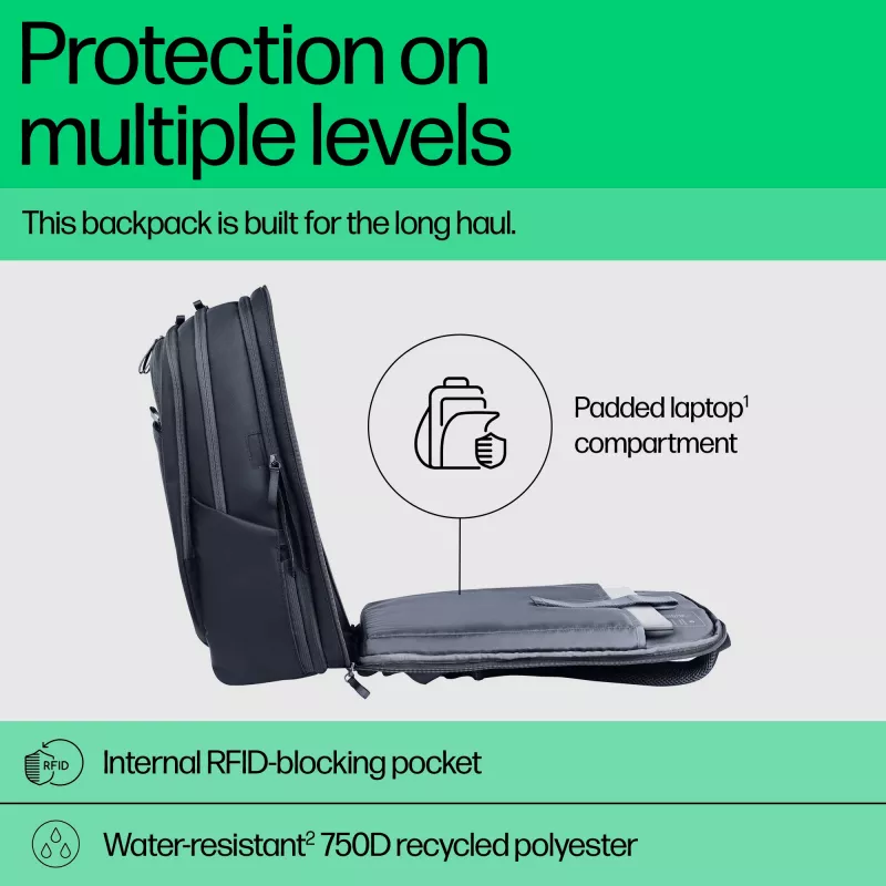 HP Travel Plus zaino per laptop da 30 l, 17,3 pollici (43,9 cm), espandibile a 35 l, tasca con blocco RFID, 1,08 kg, blu grafite
