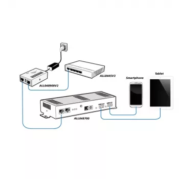 Adattatore PoE ALLNET ALL048900V2