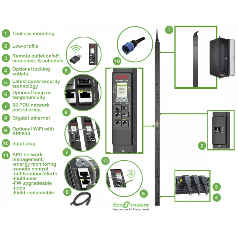 APC APDU9953 unità di distribuzione dell'alimentazione (PDU) 24 prese AC 0U nero