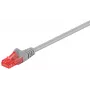 Microconnect B-UTP602 Cavo di rete grigio 2 m Cat6 U/UTP (UTP)