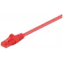 Microconnect B-UTP602R Cavo di rete rosso 2 m Cat6 U/UTP (UTP)