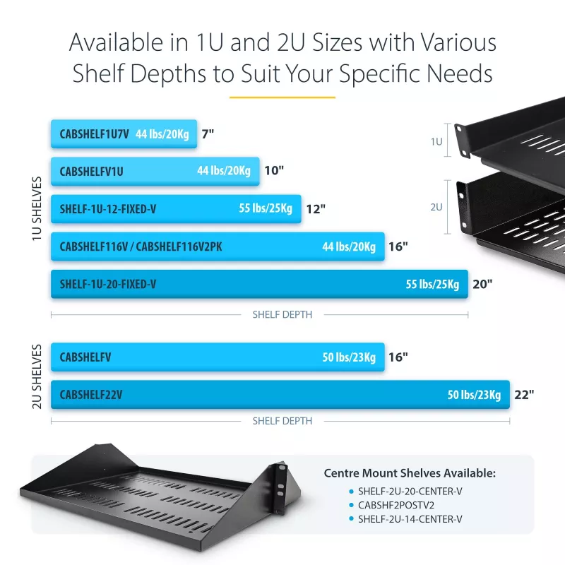 StarTech.com CABSHELF116V2PK accessorio per rack ripiano