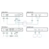 ATEN extender KVM USB DisplayPort Dual View HDBaseT™ 2.0 (4K@100m per vista singola)
