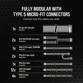 Alimentatore Corsair RM750x SHIFT 750 W