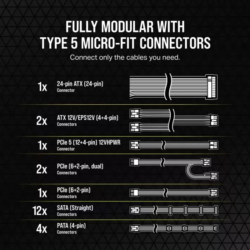 Alimentatore Corsair RM750x SHIFT 750 W