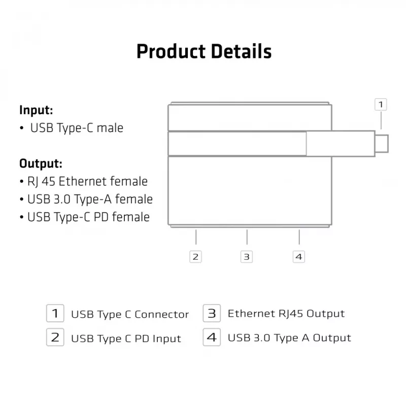 CLUB3D Mini dock USB Type-C a Ethernet + USB 3.0 + ricarica USB Type-C