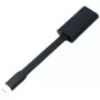 Adattatore DELL – USB-C a HDMI 2.0