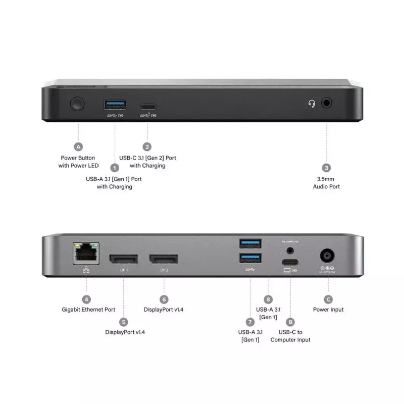 Docking station ALOGIC DX2 Dual 4K Display