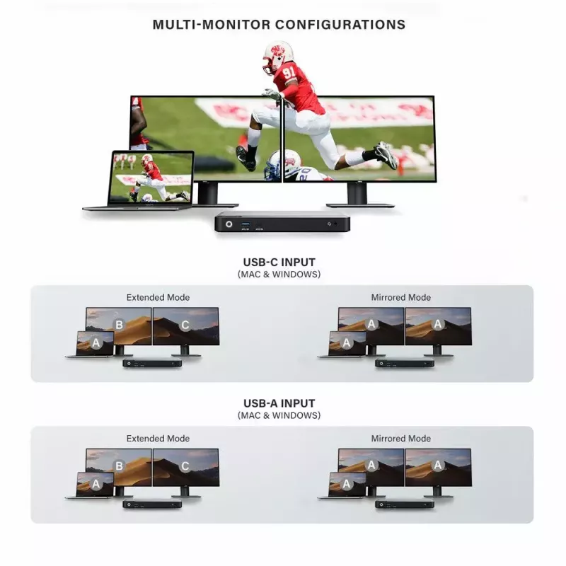 Docking station ALOGIC DX2 Dual 4K Display