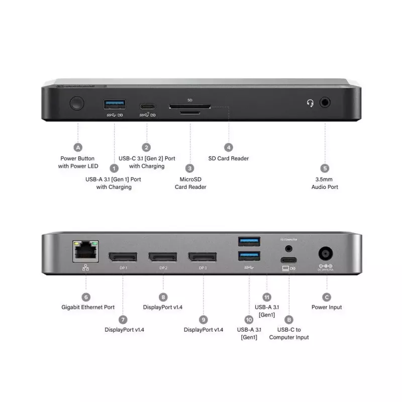 Docking station ALOGIC MX3 USB-C TripleDisplay 100W Power Delivery