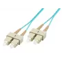 Cavo InfiniBand/fibra ottica Microconnect FIB222002 2 m SC blu