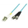 Cavo InfiniBand/fibra ottica Microconnect FIB412002 2 m LC ST blu