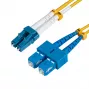 Microconnect FIB421002 cavo InfiniBand/fibra ottica 2 m LC SC giallo