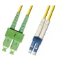 Microconnect FIB8410005 cavo InfiniBand/fibra ottica 0,5 m SC LC giallo