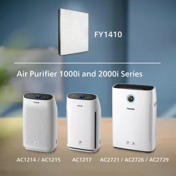 Filtro di ricambio originale Philips FY1410/30 NanoProtect HEPA